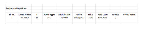 Departure Report Sample