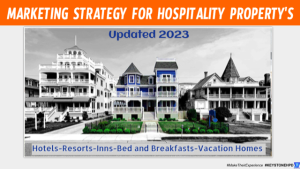 Marketing Strategy for Hospitality Property’s Download Page